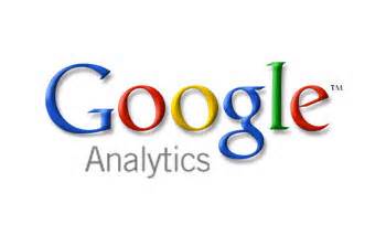 Google Analytics