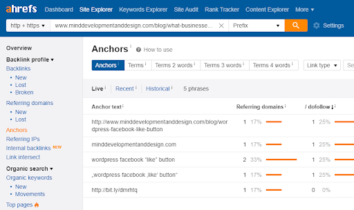 ahrefs anchors screen