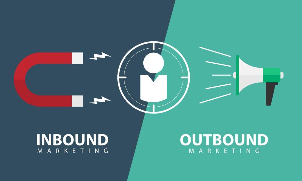 Inbound Vs Outbound Marketing