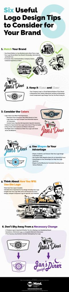 logo design tips - infographic by mind