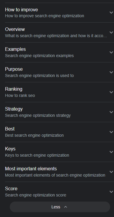 SEO Google Search - Things to Know SERP Feature